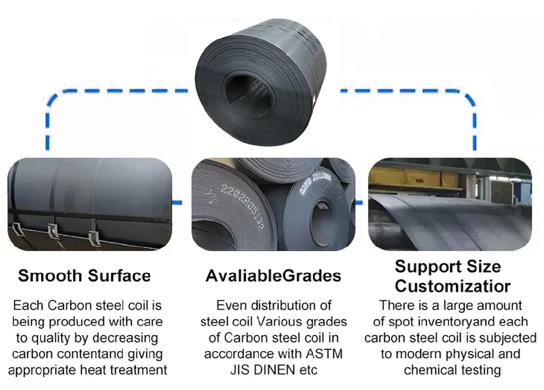 Best-Selling ASTM A36 A283 A387 Q345 HRC Carbon Steel Coil Cold Rolled Hot Rolled Carbon Steel Plate A36 S235jr Low Carbon Steel Plate Q235 Carbon Steel Coil